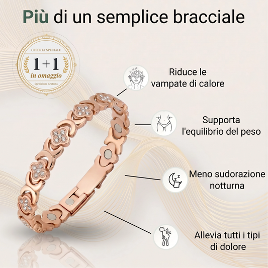 Auralis™ • Bracciale della Vitalità